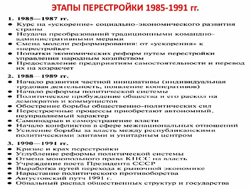 Итоги перестройки в ссср 1985 1991. Итоги первого этапа перестройки 1985-1987. СССР В 1985-1991 гг перестройка. Перестройка 1985 этапы. СССР В 1985-1991 гг этапы.