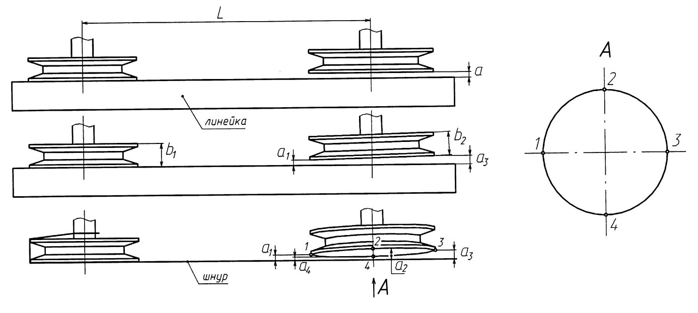 Схемы шкивов. Центровка шкивов ременной передачи. Шкив 3spa 200 чертеж. Центровка шкивов на валу. Центровка ремней шкивов.