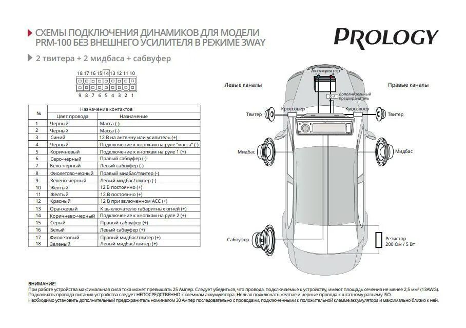 Пролоджи посейдон. Prology PRM 100 Посейдон. Схема подключения магнитолы Prology PRM-100. Магнитола Посейдон схема подключения. Подключение Посейдон Пролоджи.