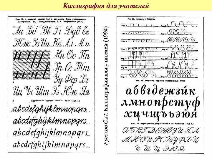 Каллиграфия западноевропейская каллиграфия. Учитель каллиграфии. Элементы каллиграфии в 1 классе. Западная (европейская) каллиграфия это.