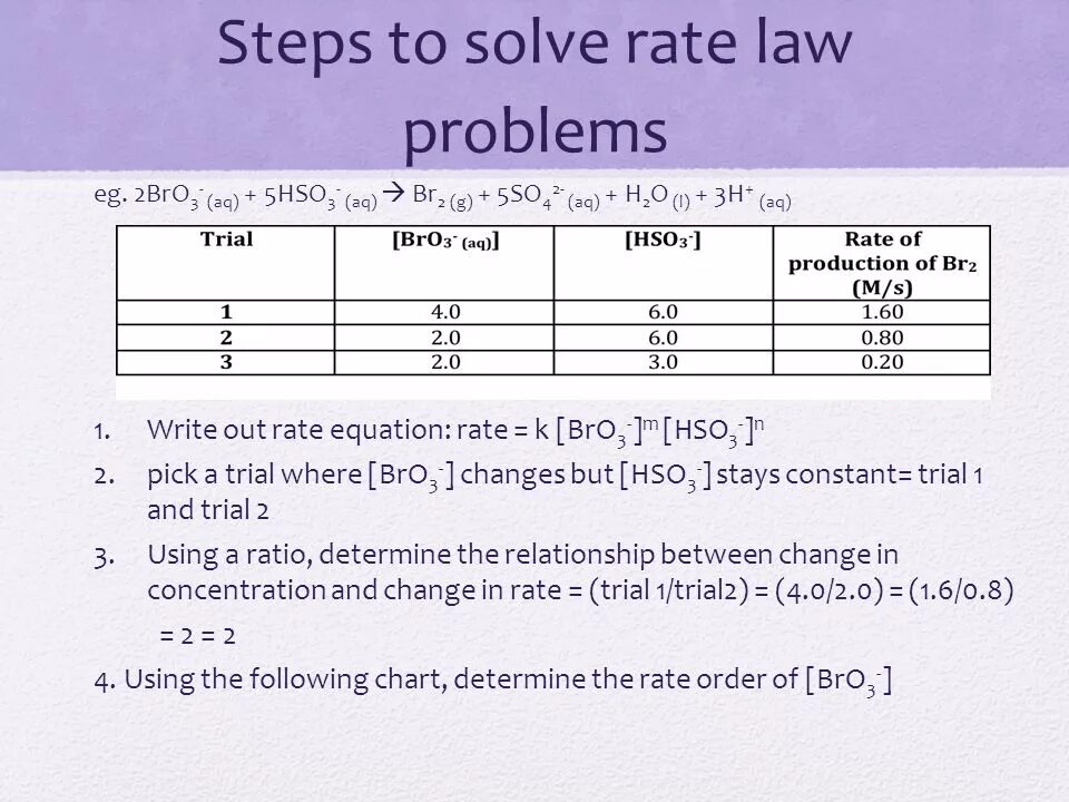 Rate Law equation. Calculate concentration Law. Fill in the Chart Law National Law. A third-rate lawyer. Law without law