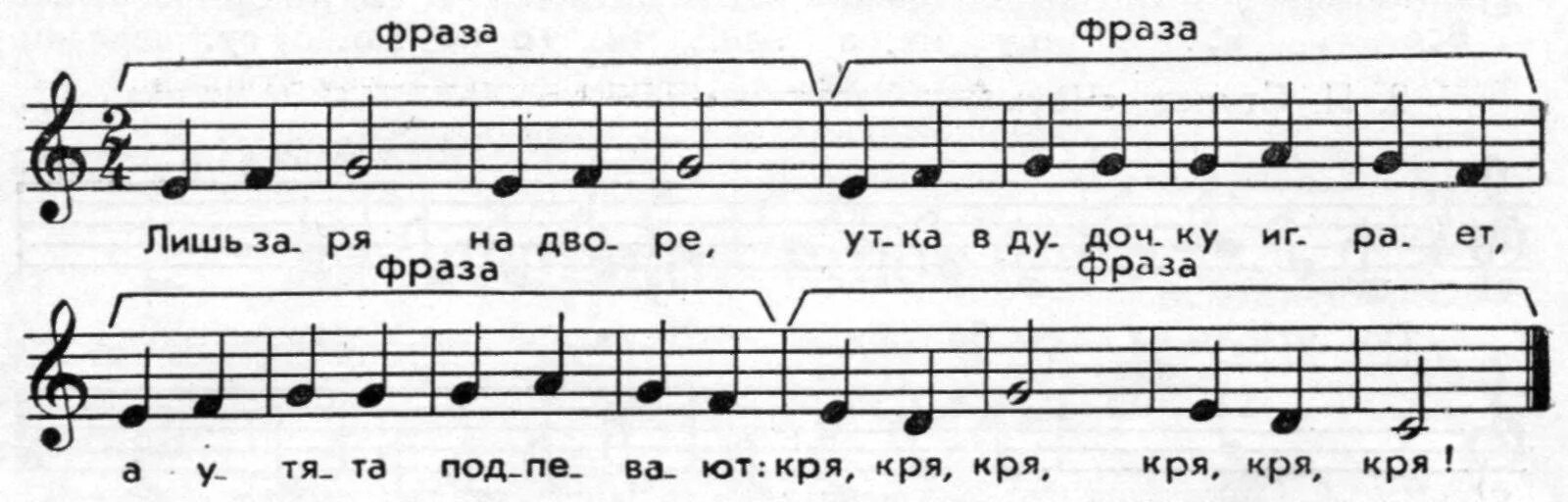 Как называется эта песня фраза. Музыкальная фраза в музыке это. фразы и предложения в музыке. схема построения периода в музыке. фраза в музфклаьером произведении.
