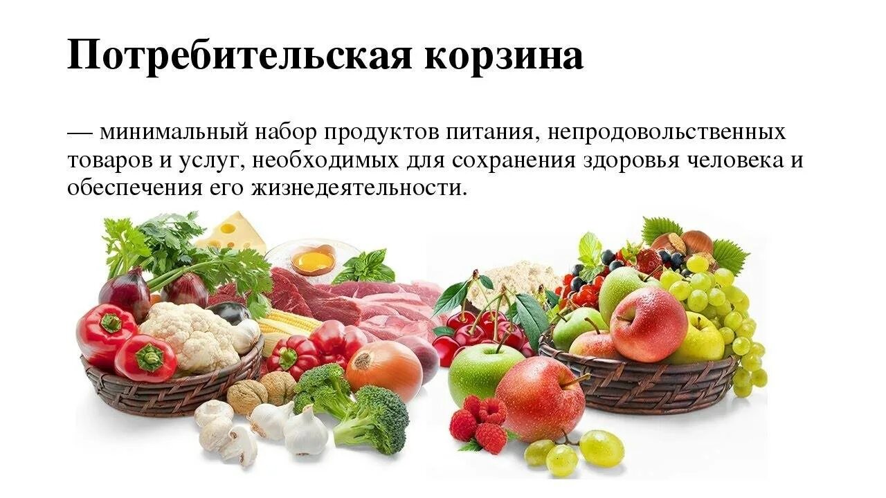 Потребительская корзина. Продукты потребительской корзины. Понятие потребительской корзины. Потребительская корзина продукты питания. Непродовольственные товары питания