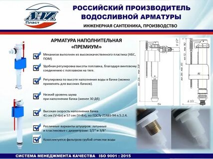 Пласт инструкция