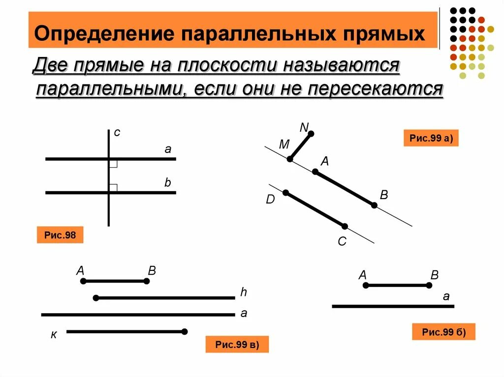 Две прямые параллельны определение. Признак параллельности двух прямых на плоскости. чертеж параллельных прямых. параллельные прямые определение. определениепараллельных поямых.