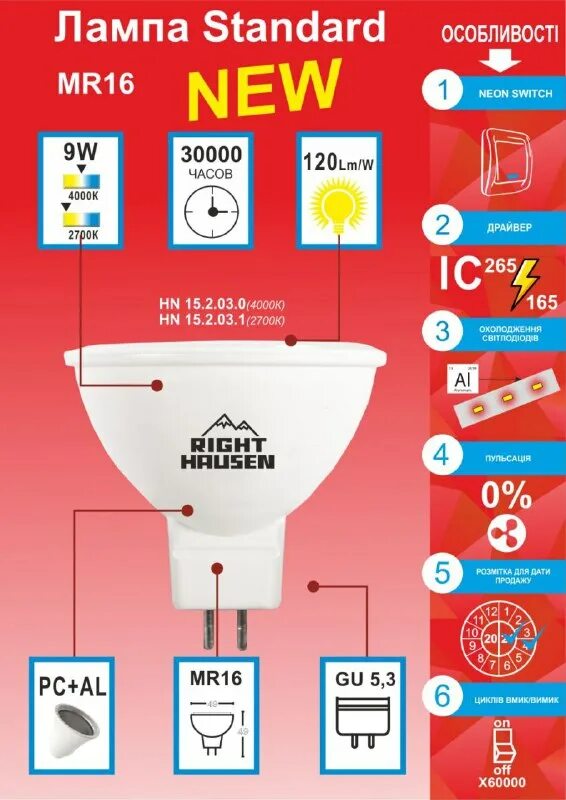 Светодиодная лампа 50 ватт эквивалент лампы накаливания. Торговые марки ламп. Торговые марки ламп. Светильники ассортимент. ) лампа светодиодная asd.