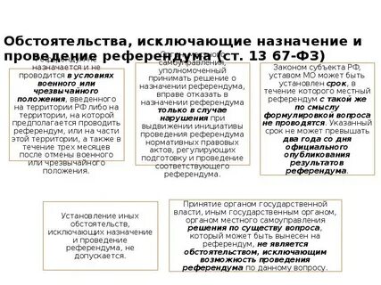 Референдум какие субъекты
