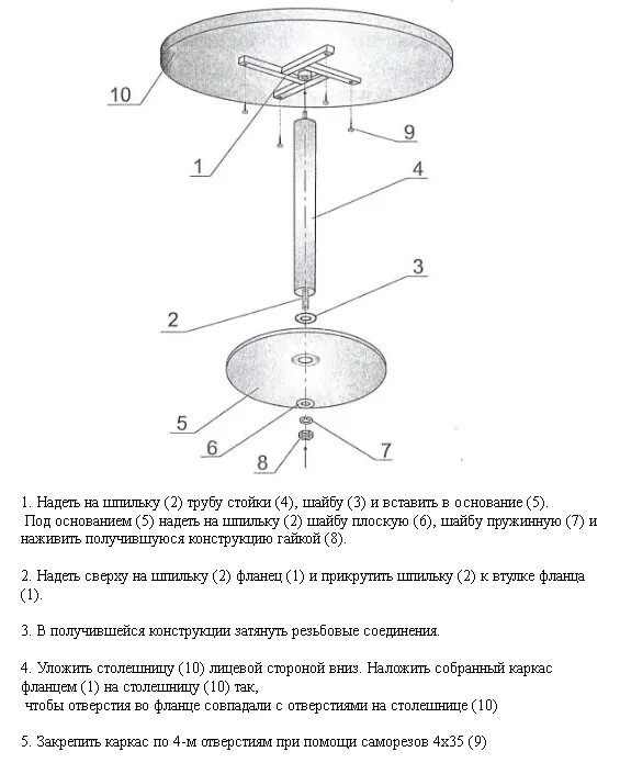 Схема сборки журнального столика. Схема сборки журнального столика круглого. Круглый стол своими руками чертежи и схемы сборки. Чертежи сборки круглых столов. Сборка круглого стола