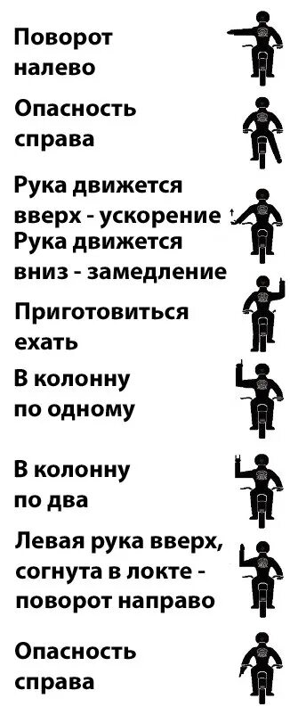 Сигналы рукой водителя пдд. Сигналы рукой мотоциклиста. Сингалы руками мотоцикл. Жесты руками водителей. Подача сигналов велосипедистам на дорогах.