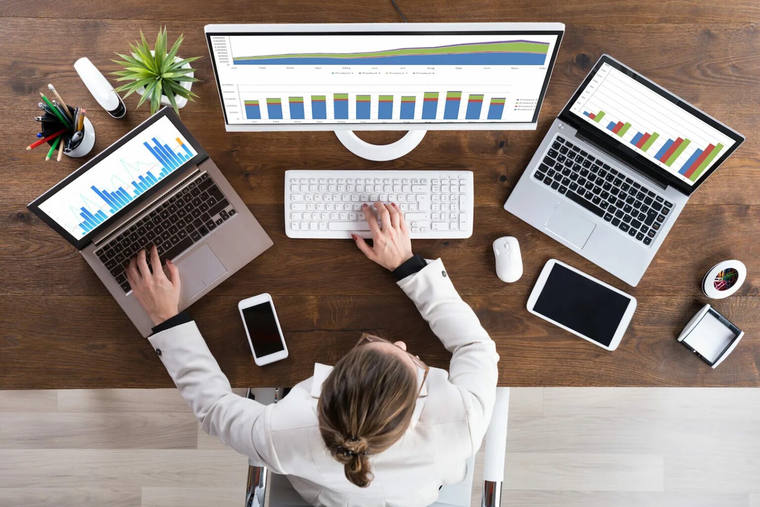 How important is work
