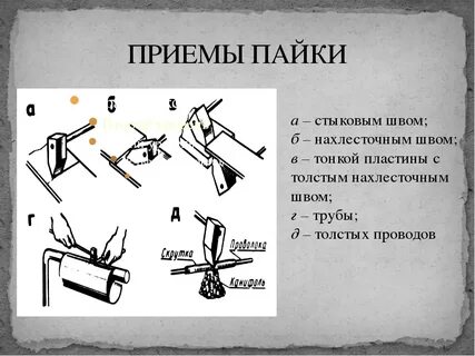 Способы паек