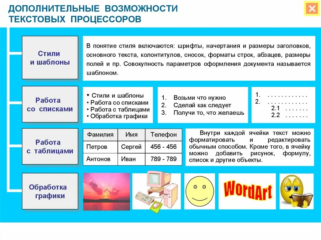 Из списка выберите текстовые процессоры. Дополнительные функции текстовых процессоров. Дополнительные возможности текстовых процессоров 7 класс. Дополнительные возможности текстовых редакторов. Дополнительные возможности текстового редактора.