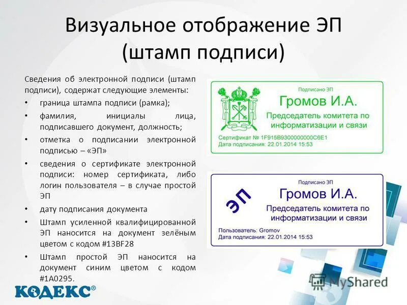 Документы для получения кэп для ип