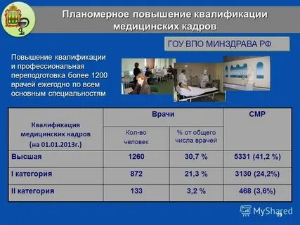 Получить медицинскую категорию