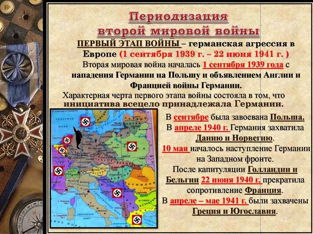 За сколько захватили германию. Начало второй мировой войны. Начало второй мировой войны 1939-1941.