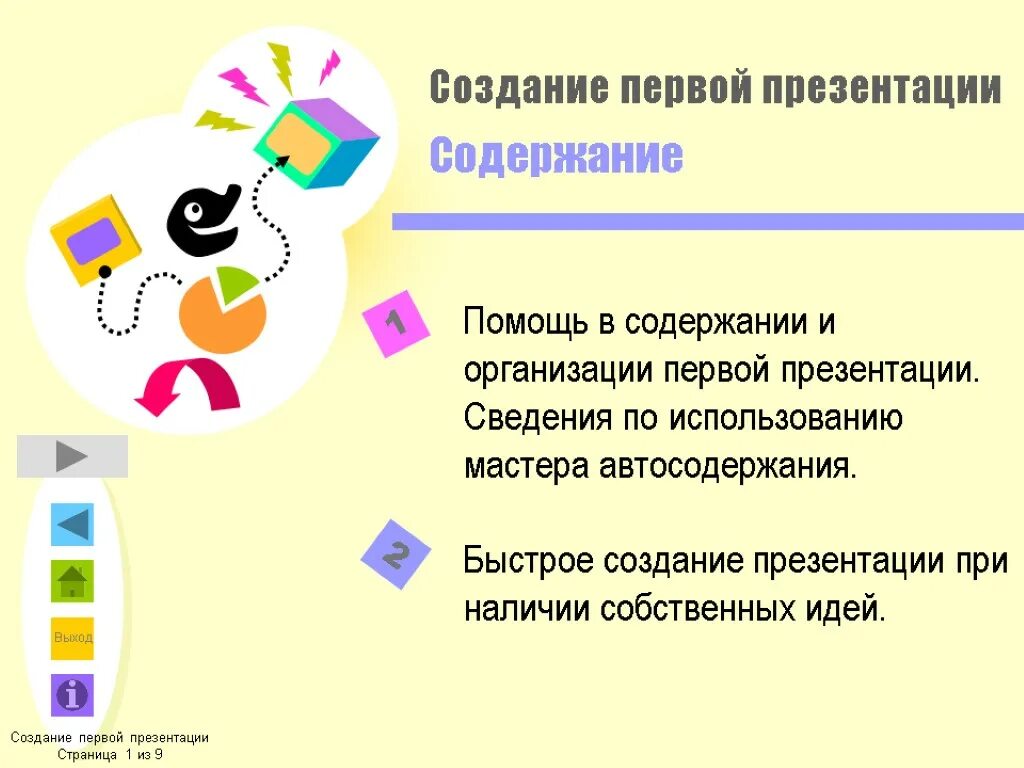 Презентации создание страны. Содержание презентации. Создание презентаций. Помощь в создании презентации. Содержание в презентации POWERPOINT.