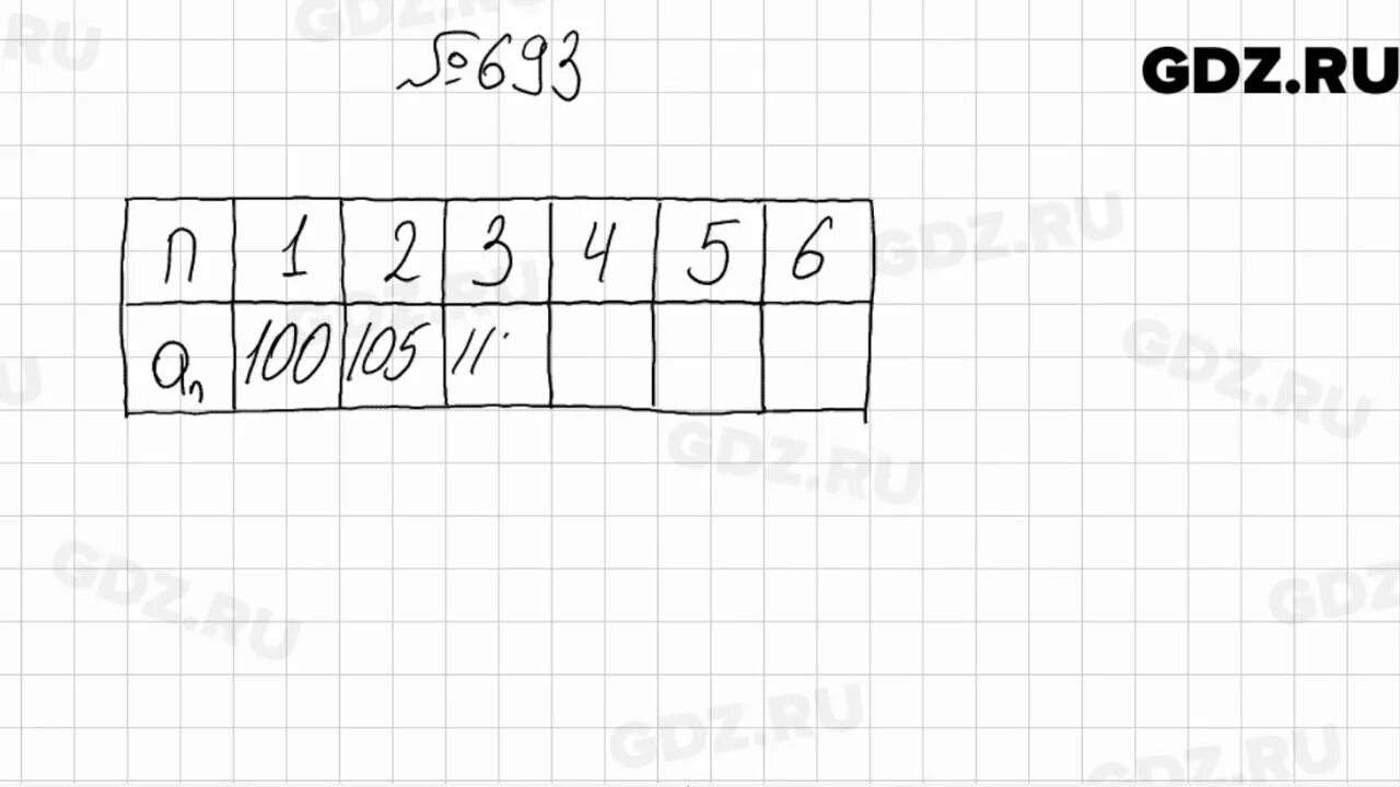 Алгебра 9 класс мерзляк номер 836. 693 Алгебра 9 класс Мерзляк. По алгебре 9 класс Мерзляк 693. Номер 693 по алгебре 9 класс Мерзляк.