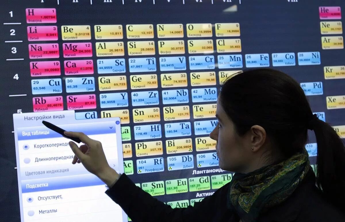 России новый элемент. Интерактивная таблица Менделеева. Менделеев жадвали. Таблица Менделеева электронная интерактивная. Жадвали даври Менделеев.