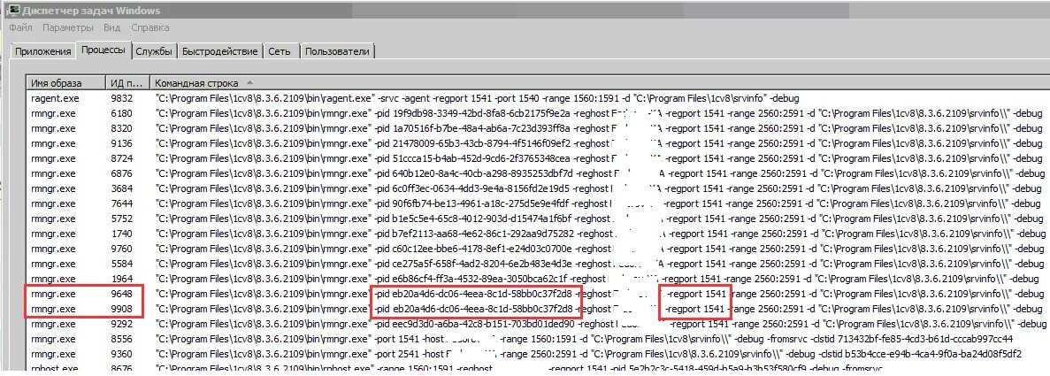 Srvinfo reg 1541. Bin.exe. Ошибка совместного доступа к файлу 1с. Program files что это 1sv82. Bin.exe ошибка.