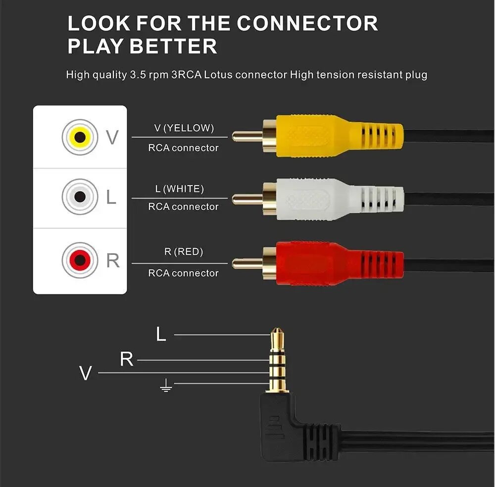 Что означает av. Кабель av Jack 3.5 mm to 3rca. Разъём Jack3.5mm-3rca. Av кабель тюльпан 3.5 схема. Кабель av 3.5mm Mini-Jack на 3 RCA распайка.