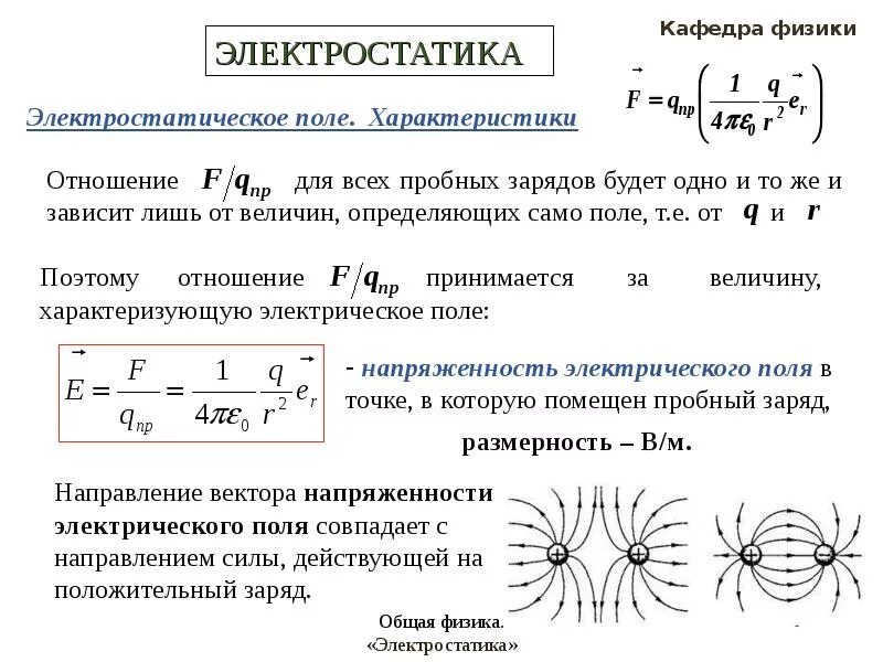 Электростатика 9 класс физика. Электрические заряды Электротехника. Напряженность электрического поля формулы 10 класс. Электрическое поле физика 10 класс формулы. Стационарный заряд