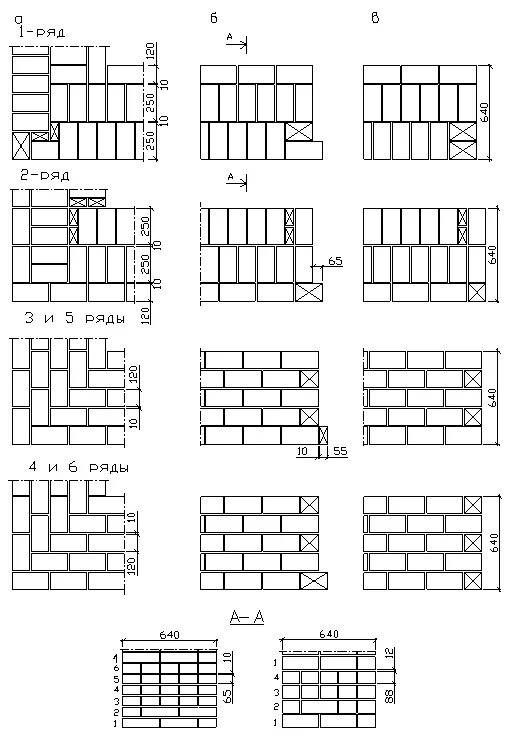 Однорядная система перевязки швов. Перевязка кирпича 640мм. Пятирядная перевязка швов 380 мм. Кладка кирпичная порядовка 640 мм. Многорядная система перевязки.