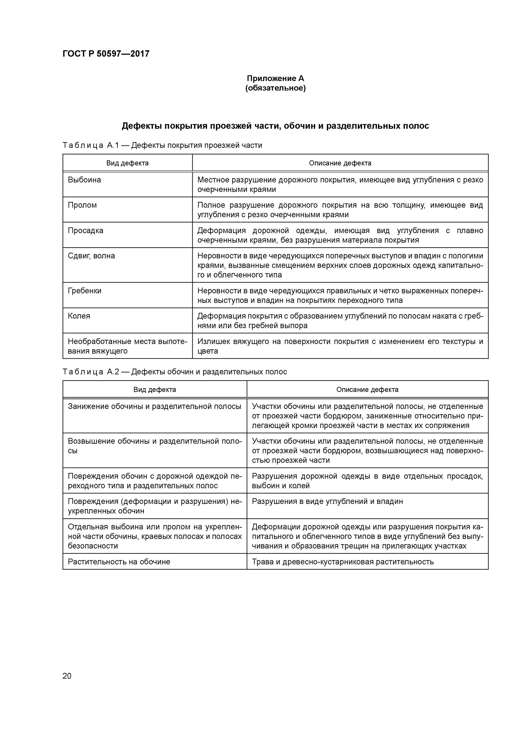 П..П.8.5.ГОСТ р50597-2017. 50597-2017 ГОСТ дорожная разметка. ГОСТ по дефектам дорожного покрытия. Пункт 5.1.3 ГОСТ 50597-2017. Гост 50597 с изменениями 2017