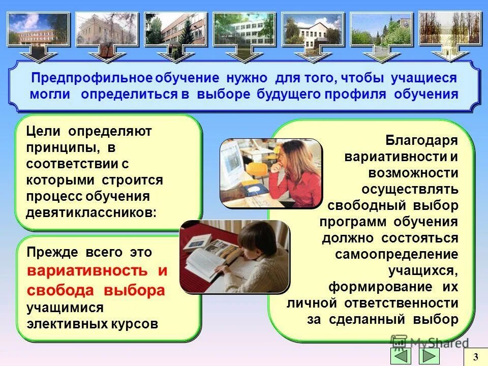 Программа обучения пример. Система обучения и развития персонала в организации. Требования к программам профессионального обучения. Программа обучения повар. План обучения для поваров.