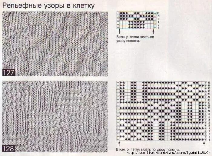 Рельефные узоры. Вязание спицами рельефные узоры. Коллекция рельефных узоров спицами схемы. Узоры спицами со схемами рельефные объемные. Описание рельефных узоров спицами