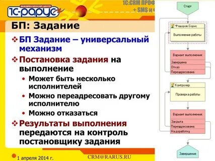 Универсальные задачи
