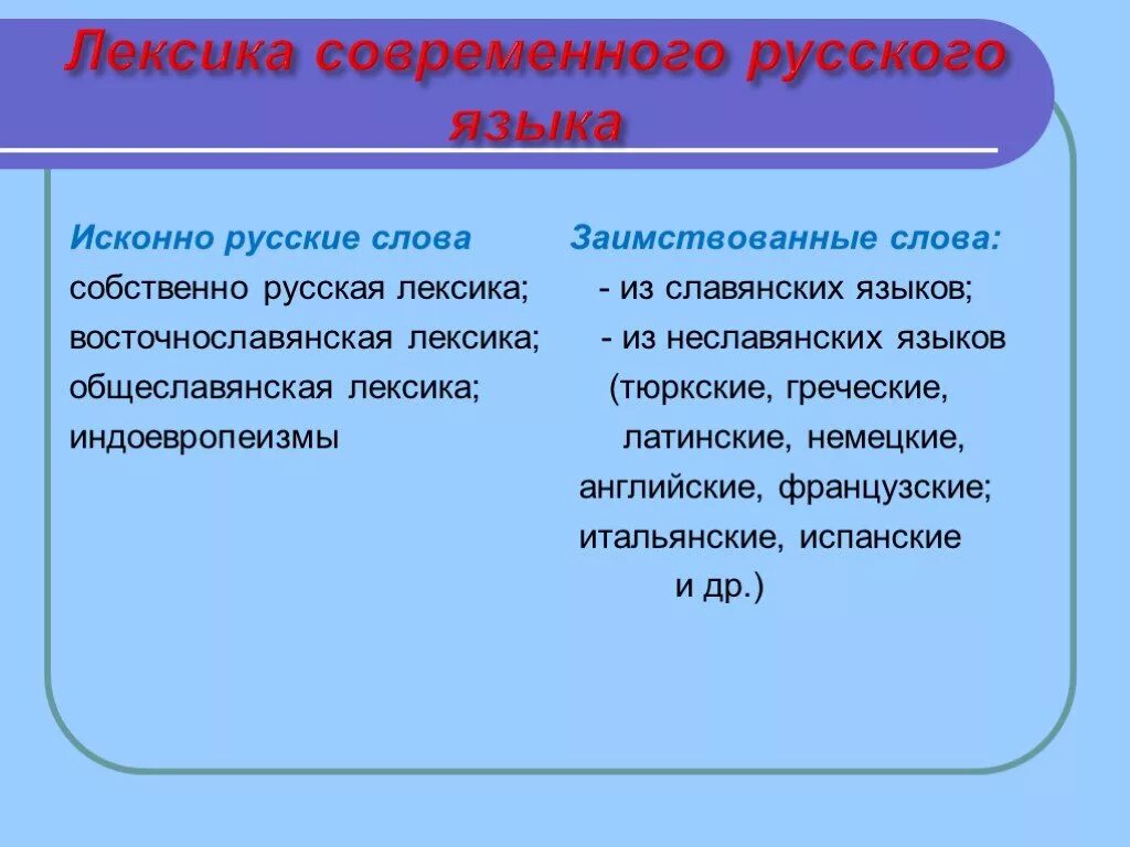 иностранный язык введение. положительные и отрицательные стороны заимствований в русском языке. положительное влияние заимствованных слов. влияние заимствованных слов. влияние иностранных слов на речь подростка.