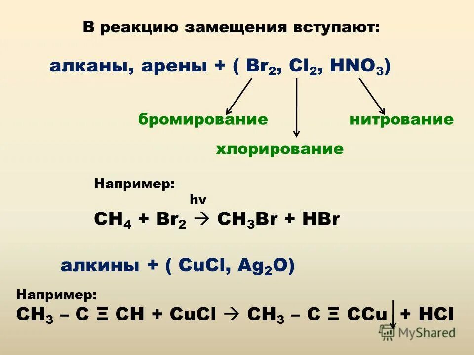 В реакцию замещения вступает углеводород
