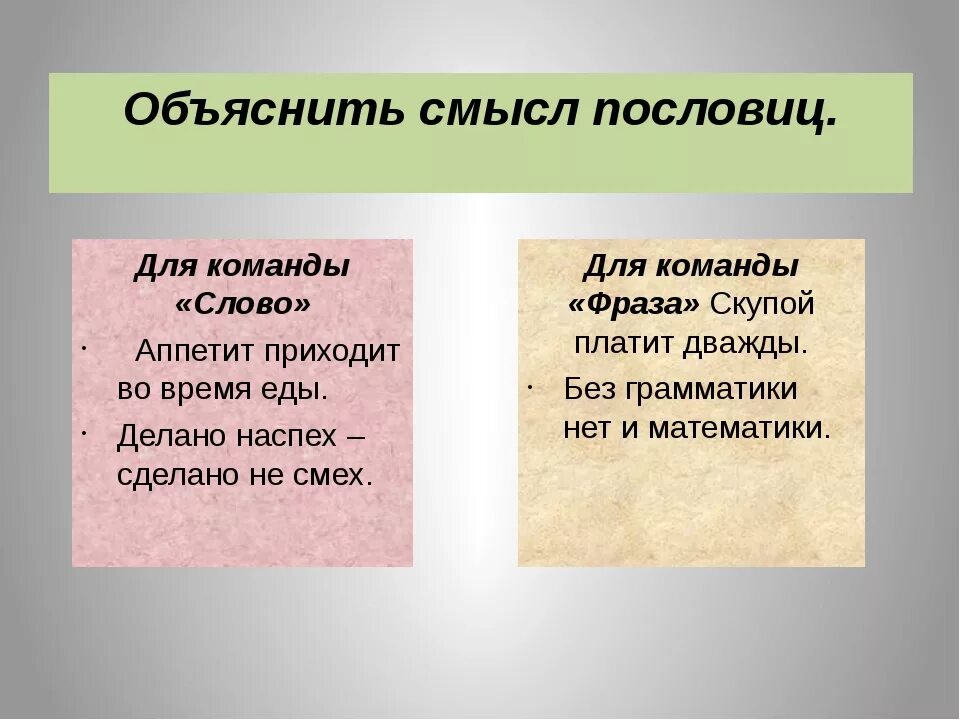 Значение поговорки мир не без добрых людей. Пословицы и их смысл. Объяснить смысл пословицы. Пословицы с объяснением смысла. Объясни пословицу.