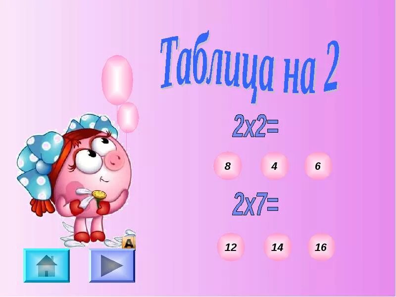 Таблица умножения. Таблица умножения на 2. Урок таблица умножения на 2. Тема урока таблица умножения на 2. Таблица умножения на 3 2 класс презентация