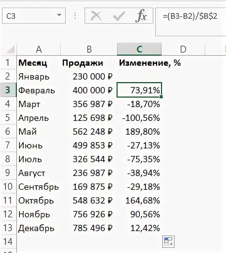 Как в экселе перевести в проценты. Как в экселе перевести число в проценты. Как перевести число в проценты в excel. Как в эксель перевести в проценты.