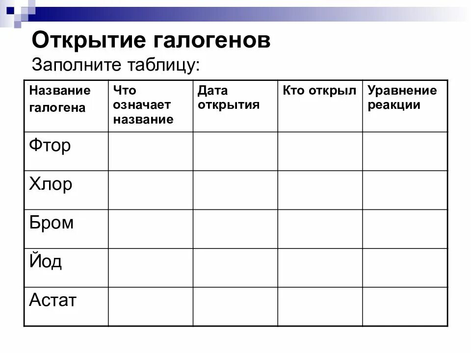 Бром йод астат. Таблица сравнения галогенов. Сравнительная характеристика галогенов таблица 9 класс. Сравнительная характеристика галогенов. Открытие галогенов таблица.