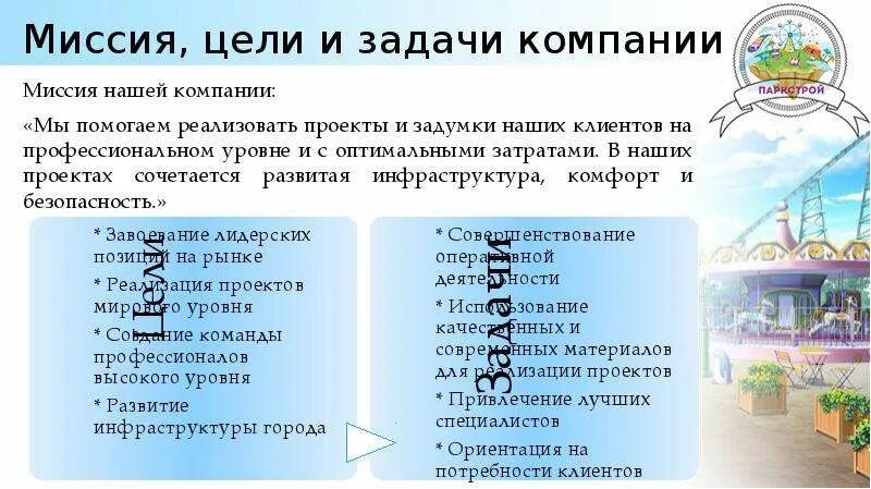 Задачи развлечения. Миссия цели и задачи организации. Что такое цель задачи и миссия предприятия. Бизнес план миссия цели задачи. Цель и задачи парка аттракционов.