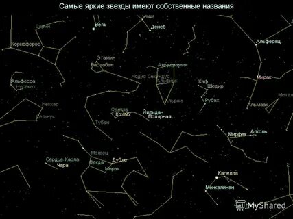 Созвездие фото и названия для детей