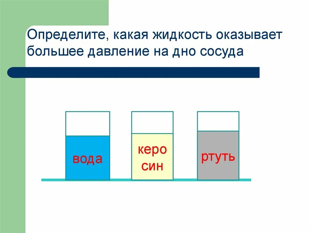 Как определить давление воды на дно. Давление тела на дно сосуда. Давление тела на дно сосуда с жидкостью. Давление жидкости на дно сосуда. Какое давление оказывает жидкость на дно сосуда.