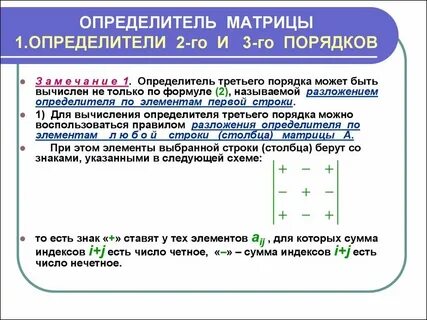 Биологические определители какая информация