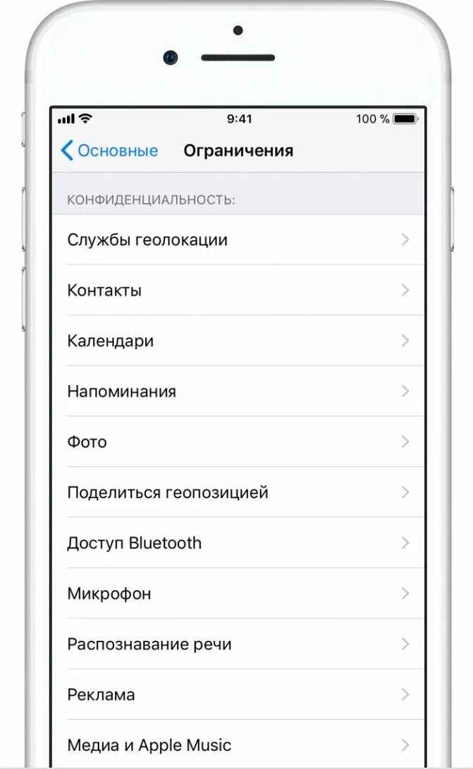 Основные ограничения на айфоне. Где в настройках ограничения. Лимиты и ограничения в айфон. Ограничение контента на айфоне.