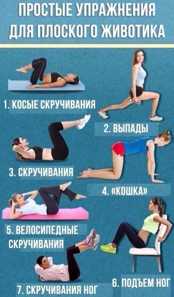Плоский живот как добиться. Упражнения для плодного живота. упражнения для плоскоготживота. упражнения для простого живода. упражегения для полоского диыота.