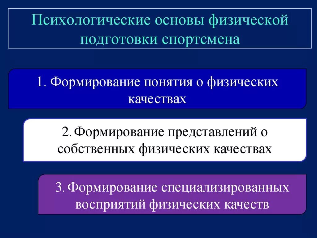 Психологические основы физической подготовки. Теоретические основы физической подготовки.. Психологическая и физическая подготовка спортсменов. Основные задачи психологической подготовки спортсмена.