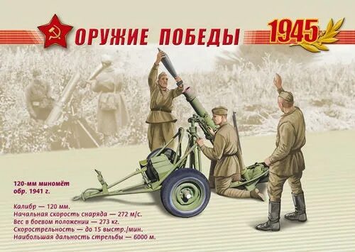 Оружие Победы