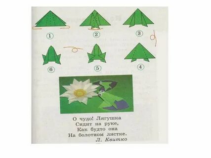 Оригами 1 класс лягушка презентация