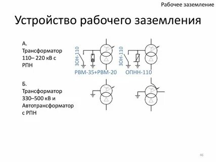 Рабочее заземление