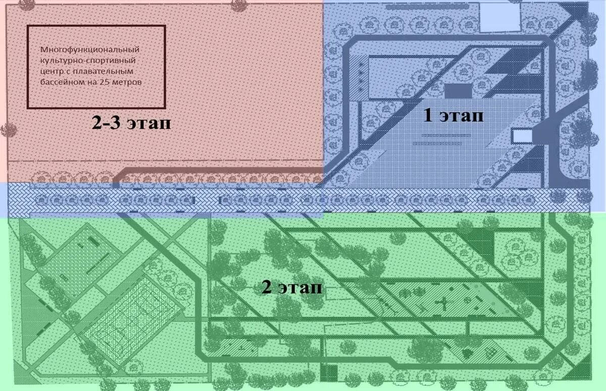 Рынок 9 мая. Сквер казачий Красноярск проект. Казачий рынок проект сквера Красноярск. Сквер казачий Красноярск план. Парк на месте казачьего рынка.