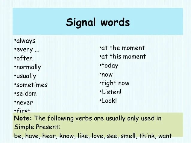 Слова маркеры simple continuous. Present simple present Continuous Signal Words. Сигналы present Continuous. Present Continuous Signal Words. Слова сигналы present Continuous.