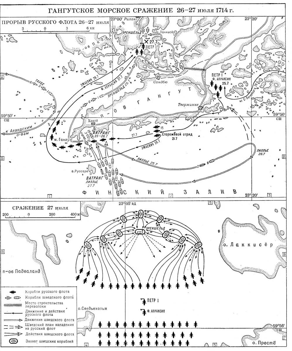 Ход сражения северной войны. Гангутское морское сражение 1714 апраксин. Гангутское сражение ход сражения. Гангутское сражение 1714. 1714 сражение у мыса гангут.