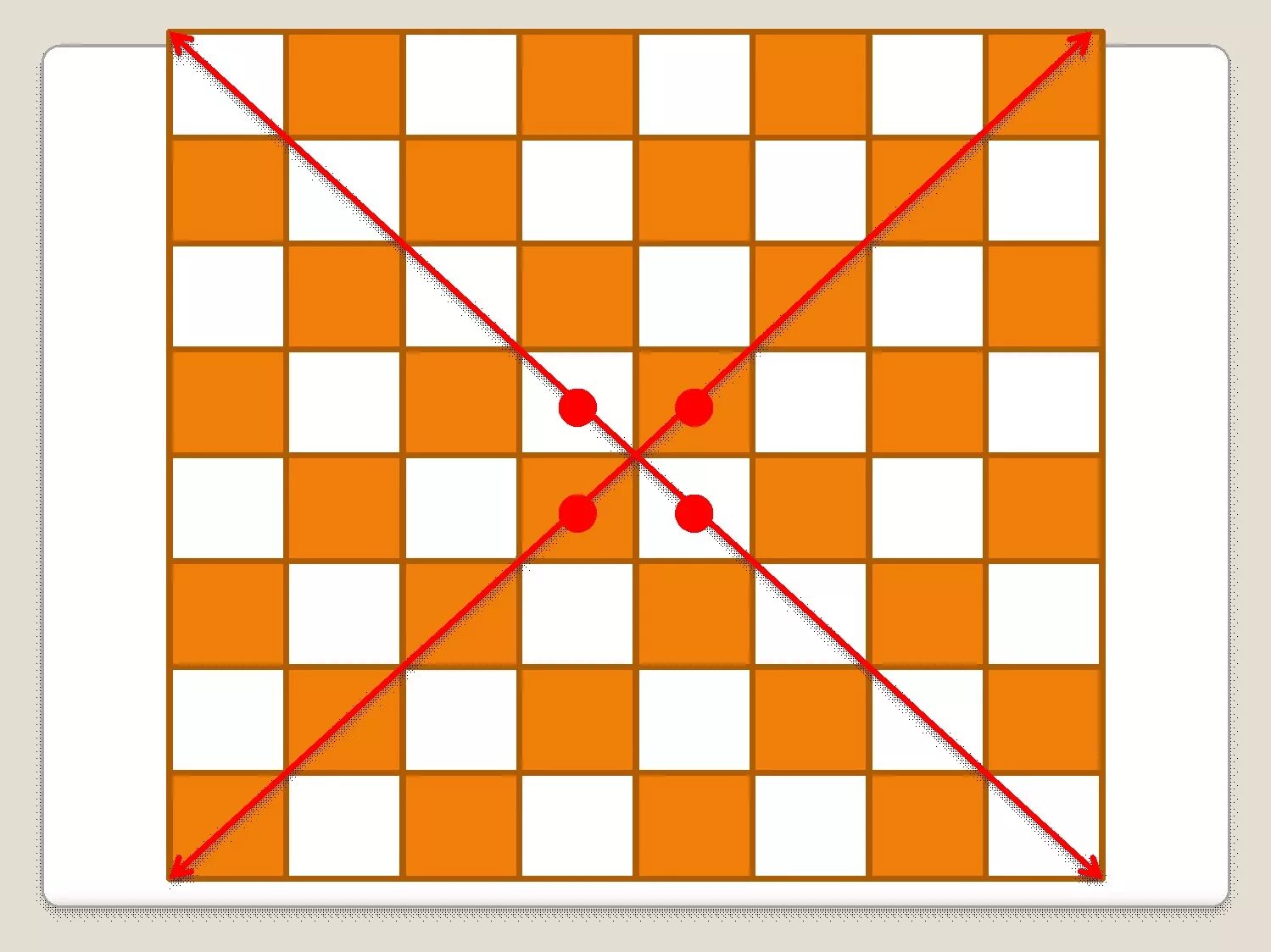 Сколько белых диагоналей на доске. Диагональ горизонталь Вертикаль на шахматной доске. Диагонали на шахматной доске. Горизонталь Вертикаль диагональ в шахматах. Диагональ в шахматах.